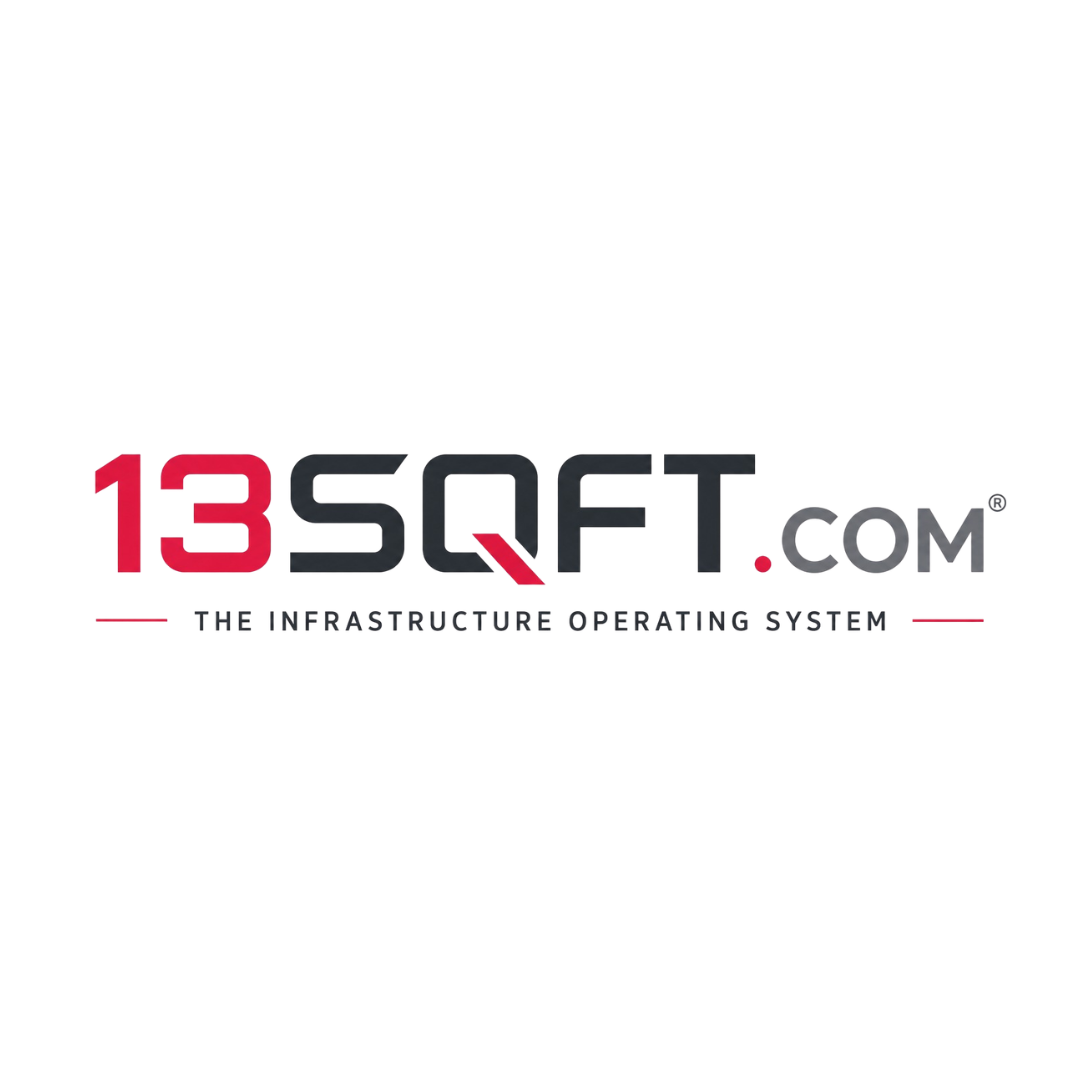 13SQFT.COM
